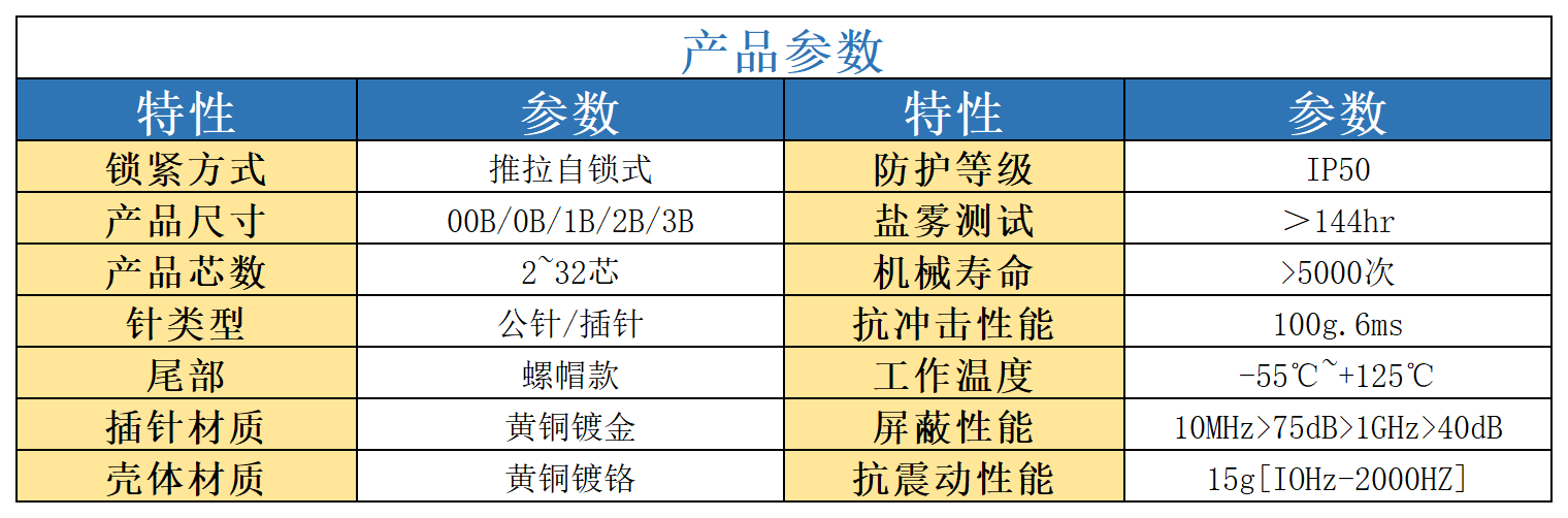 产品详情_Sheet4.bmp
