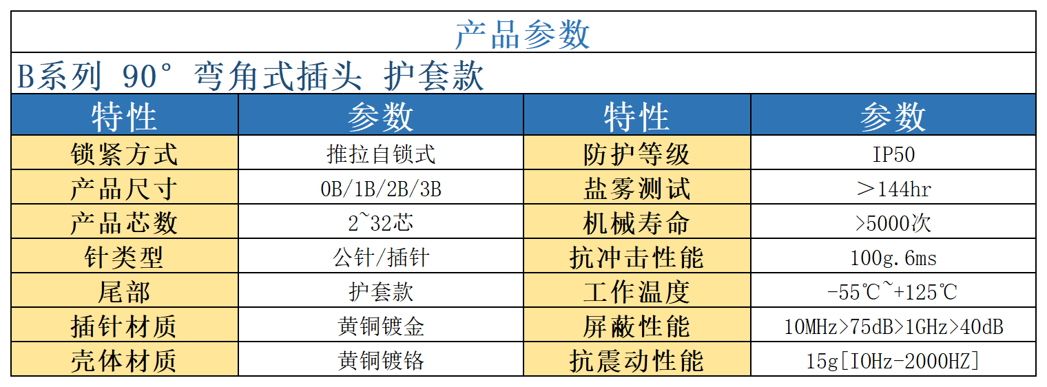 产品详情_Sheet4(2).bmp
