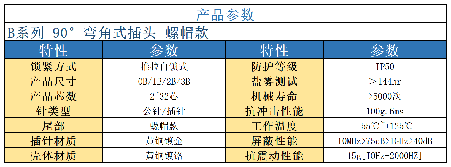 产品详情_Sheet4.bmp