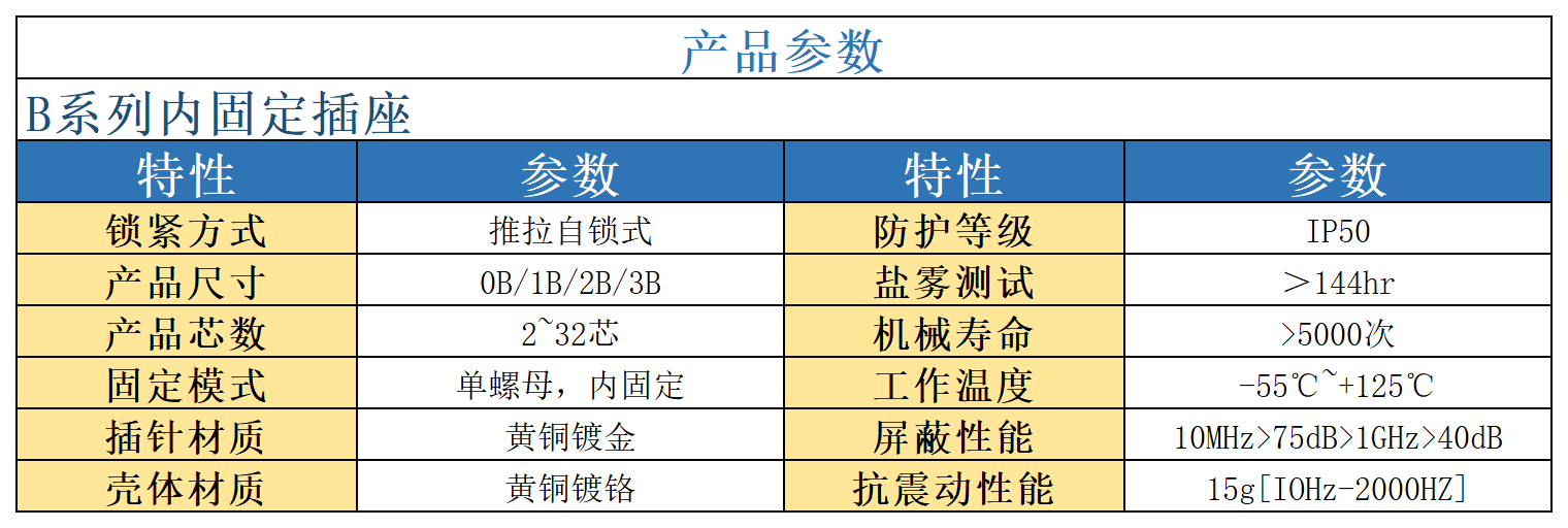 产品详情_Sheet4.png