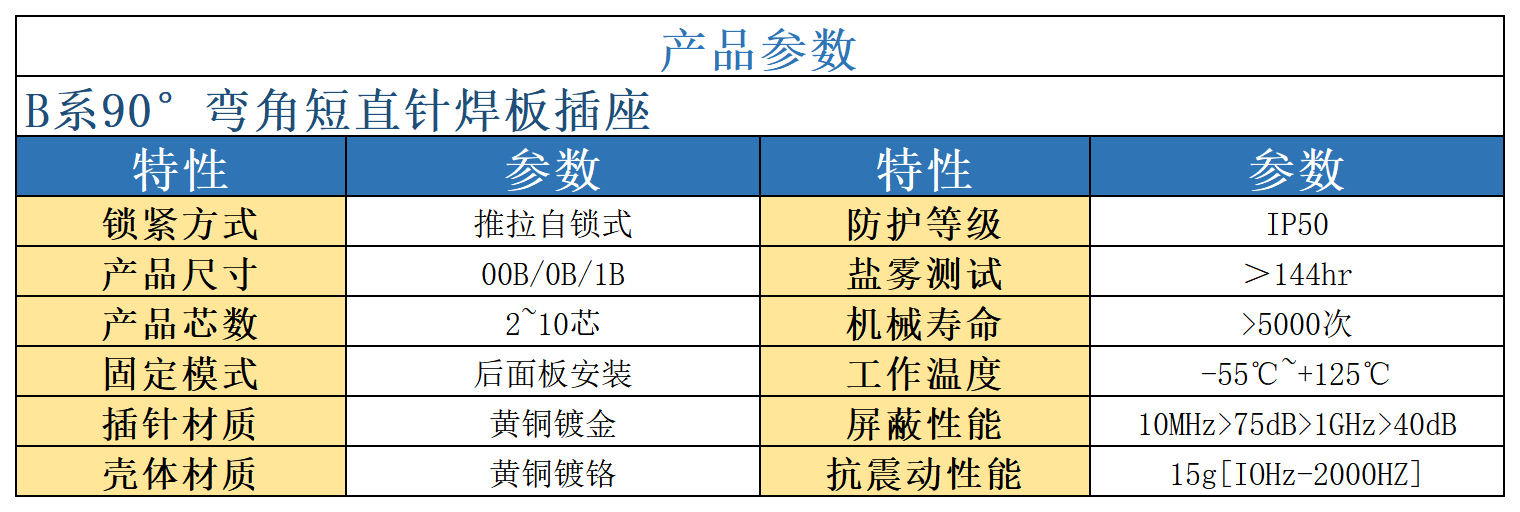产品详情_Sheet4(1).png