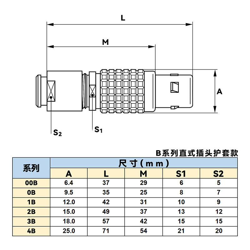 B直式插头护套款.png